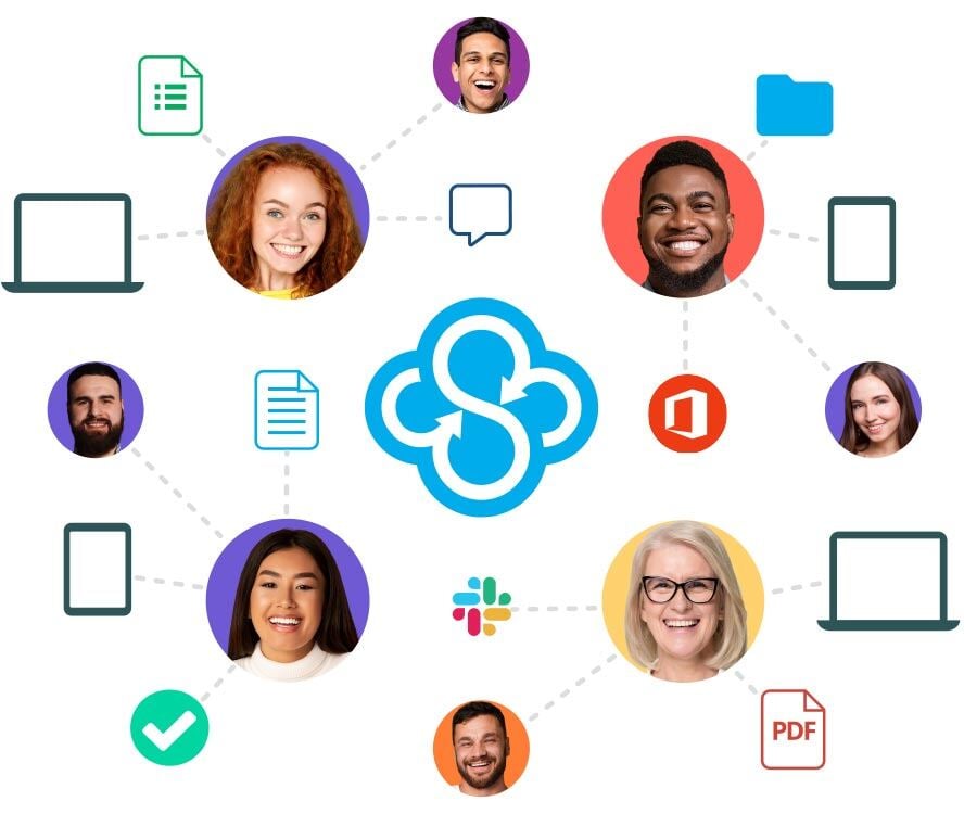Cúpon Sync.com